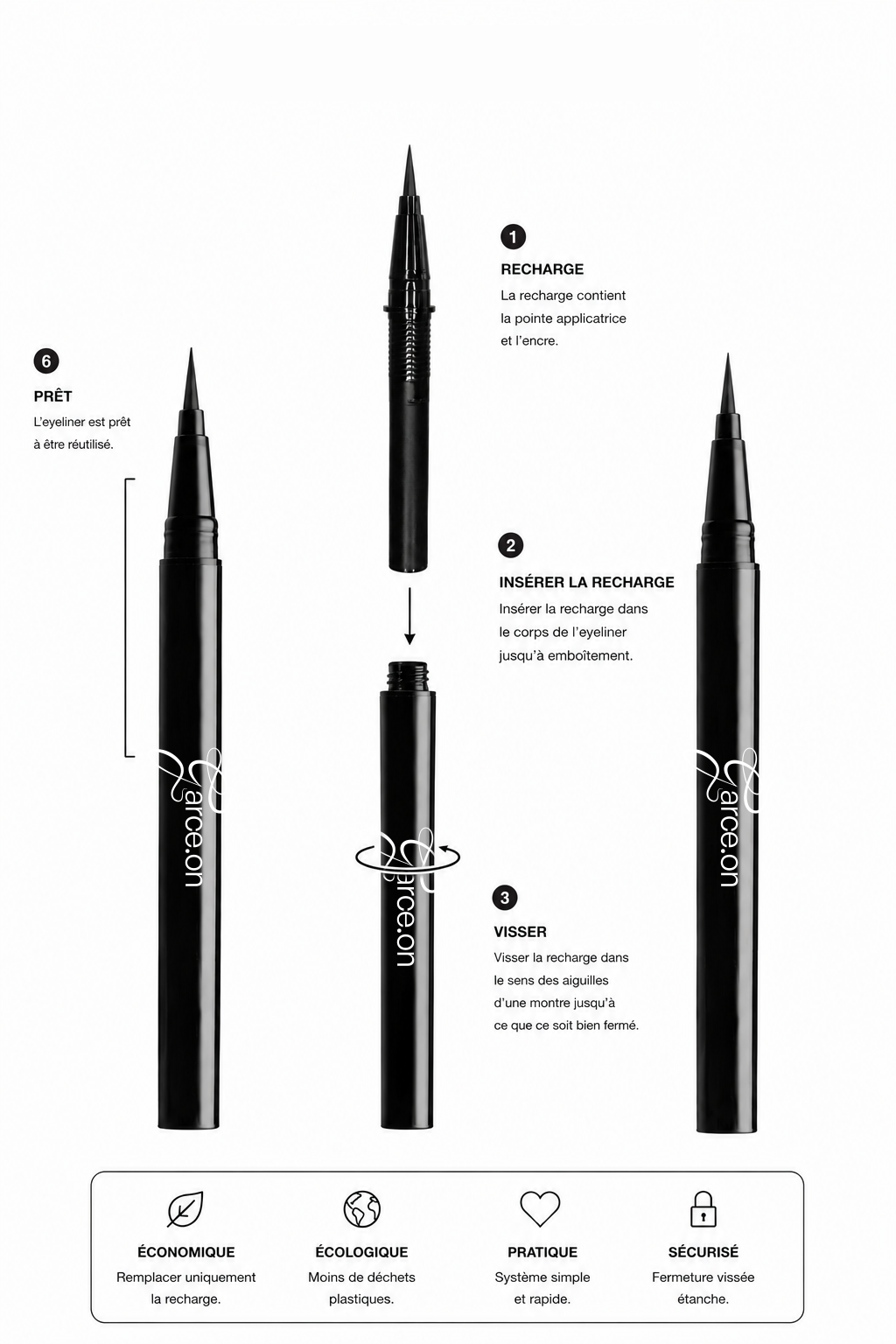 Pack 1 an d'eyeliner